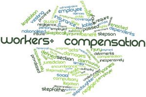 Word cloud for Workers' compensation
