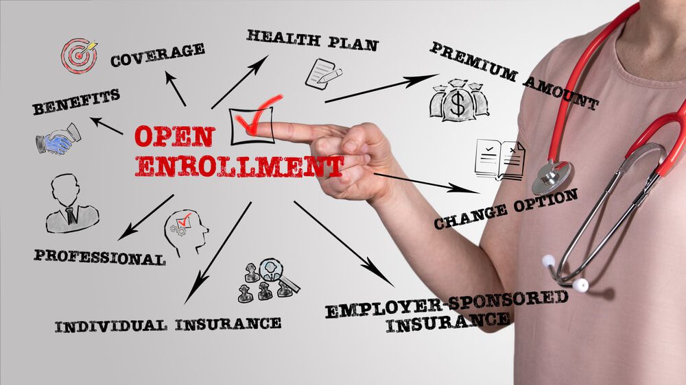 Medicare Open Enrollment