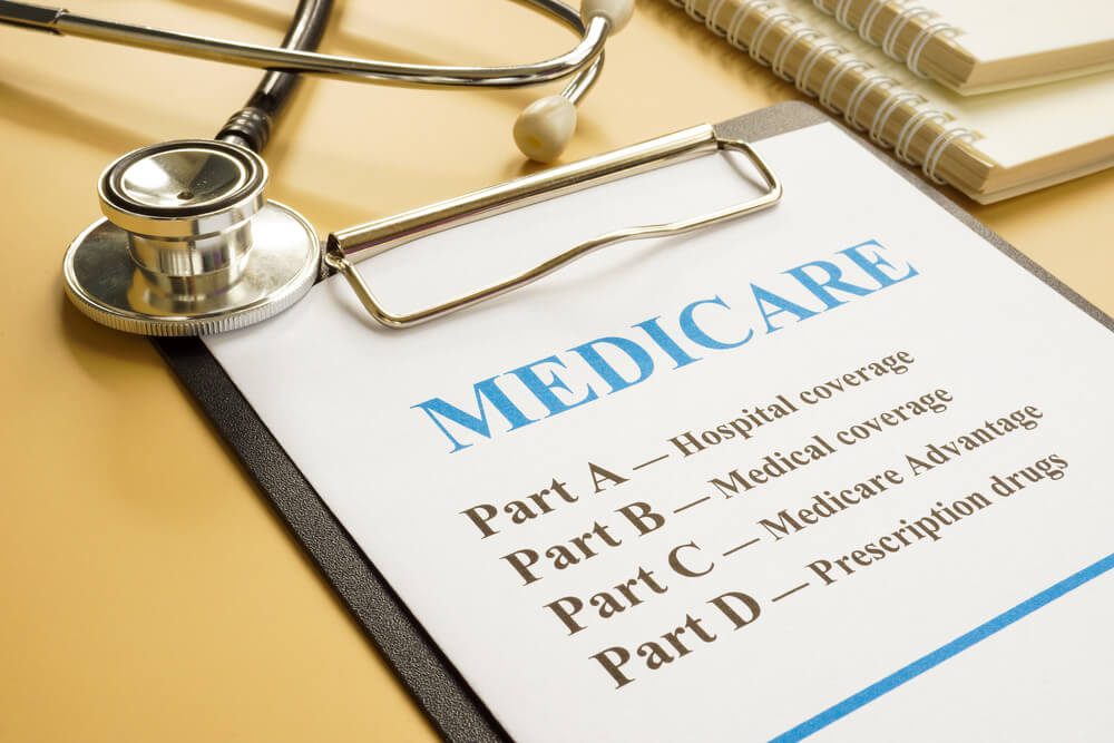 Medicare And Its Different Parts